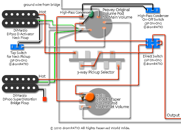 Dimarzio 3ハムSwitcheroo風簡単配線アッセンブリ - エレキギター